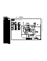 Preview for 91 page of Philips 29PT5515 Service Manual