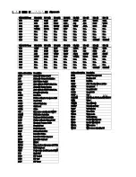 Preview for 106 page of Philips 29PT5515 Service Manual