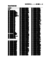 Preview for 107 page of Philips 29PT5515 Service Manual