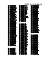 Preview for 109 page of Philips 29PT5515 Service Manual