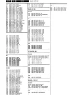 Preview for 111 page of Philips 29PT5515 Service Manual