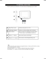 Предварительный просмотр 11 страницы Philips 29PT5607 User Manual