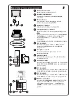 Preview for 3 page of Philips 29PT5673 Instructions For Use Manual