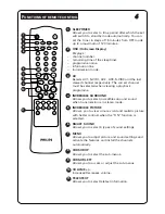 Preview for 4 page of Philips 29PT5673 Instructions For Use Manual