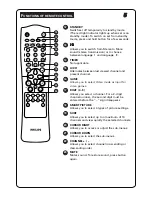 Preview for 5 page of Philips 29PT5673 Instructions For Use Manual