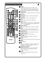 Preview for 5 page of Philips 29PT5683 Instructions For Use Manual