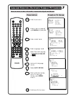 Preview for 7 page of Philips 29PT5683 Instructions For Use Manual