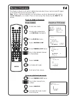 Preview for 14 page of Philips 29PT5683 Instructions For Use Manual