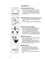 Предварительный просмотр 4 страницы Philips 29PT6433 Owner'S Manual