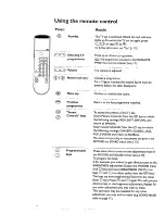 Предварительный просмотр 10 страницы Philips 29PT6433 Owner'S Manual