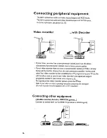 Предварительный просмотр 18 страницы Philips 29PT6433 Owner'S Manual