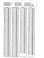 Предварительный просмотр 23 страницы Philips 29PT6433 Owner'S Manual