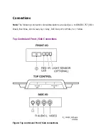 Preview for 12 page of Philips 29PT6441/85 Service Manual