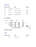 Preview for 13 page of Philips 29PT6441/85 Service Manual