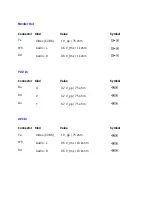 Preview for 14 page of Philips 29PT6441/85 Service Manual