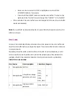 Preview for 61 page of Philips 29PT6441/85 Service Manual