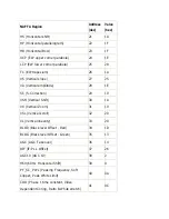 Preview for 66 page of Philips 29PT6441/85 Service Manual