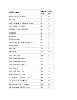 Preview for 67 page of Philips 29PT6441/85 Service Manual