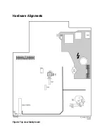 Preview for 83 page of Philips 29PT6441/85 Service Manual