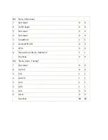 Preview for 114 page of Philips 29PT6441/85 Service Manual