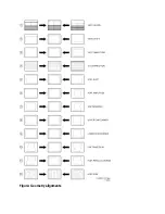 Preview for 118 page of Philips 29PT6441/85 Service Manual