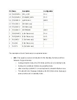 Preview for 144 page of Philips 29PT6441/85 Service Manual