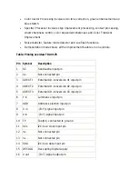 Preview for 159 page of Philips 29PT6441/85 Service Manual