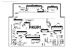 Preview for 215 page of Philips 29PT6441/85 Service Manual