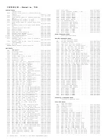 Preview for 225 page of Philips 29PT6441/85 Service Manual