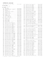 Preview for 226 page of Philips 29PT6441/85 Service Manual