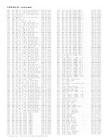 Preview for 228 page of Philips 29PT6441/85 Service Manual