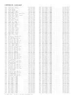 Preview for 229 page of Philips 29PT6441/85 Service Manual