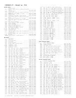 Preview for 231 page of Philips 29PT6441/85 Service Manual