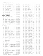 Preview for 232 page of Philips 29PT6441/85 Service Manual