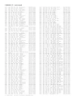 Preview for 233 page of Philips 29PT6441/85 Service Manual