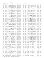 Preview for 234 page of Philips 29PT6441/85 Service Manual