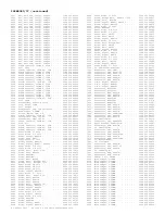 Preview for 235 page of Philips 29PT6441/85 Service Manual