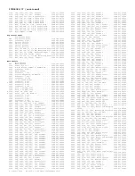 Preview for 238 page of Philips 29PT6441/85 Service Manual