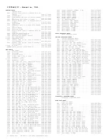 Preview for 243 page of Philips 29PT6441/85 Service Manual