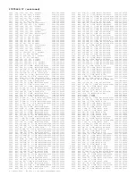 Preview for 245 page of Philips 29PT6441/85 Service Manual