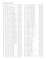 Preview for 246 page of Philips 29PT6441/85 Service Manual