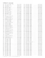 Preview for 247 page of Philips 29PT6441/85 Service Manual