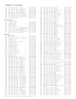 Preview for 250 page of Philips 29PT6441/85 Service Manual