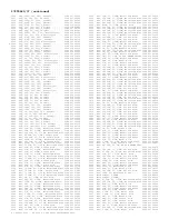 Preview for 251 page of Philips 29PT6441/85 Service Manual