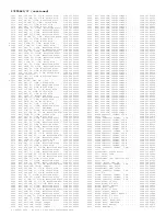 Preview for 252 page of Philips 29PT6441/85 Service Manual