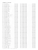 Preview for 253 page of Philips 29PT6441/85 Service Manual