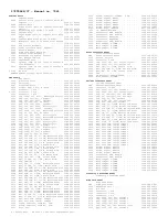 Preview for 255 page of Philips 29PT6441/85 Service Manual