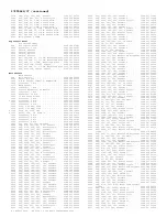 Preview for 256 page of Philips 29PT6441/85 Service Manual