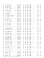 Preview for 259 page of Philips 29PT6441/85 Service Manual