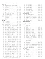 Preview for 261 page of Philips 29PT6441/85 Service Manual